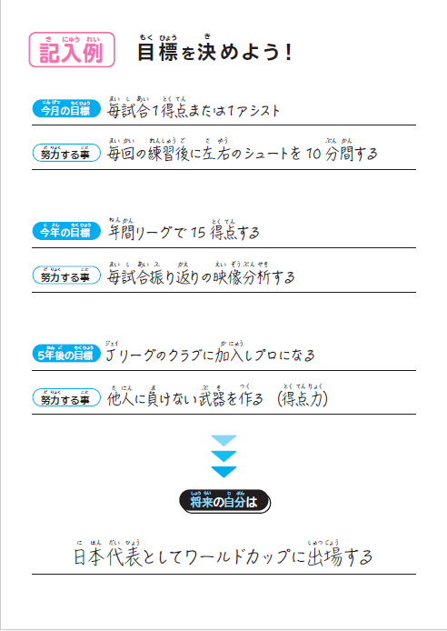 稲毛FCサッカーノート