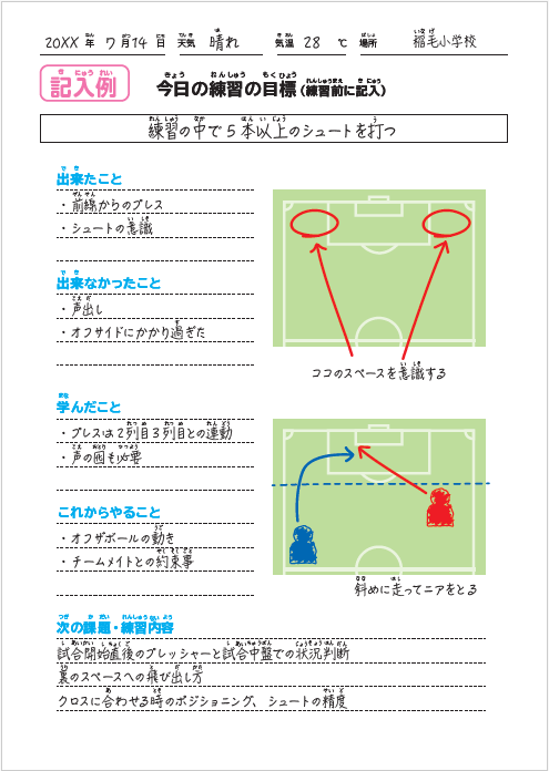 稲毛FCサッカーノート